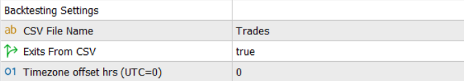 Backtesting Settings in MT5 EA