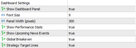Dashboard Settings in MT5 EA