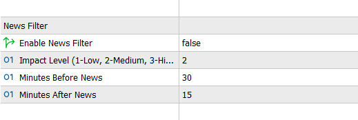 News Filter in MT5 EA