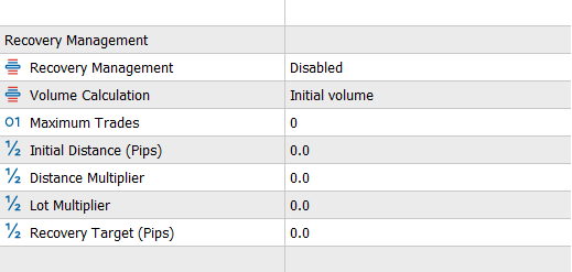 Recovery Management in MT5 EA