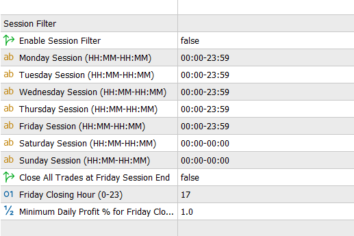 Session Filter in MT5 EA