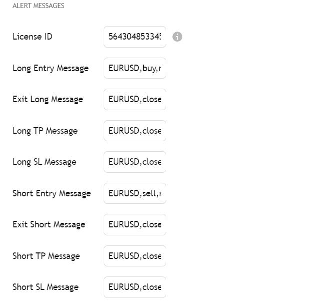 Overview of the Alert Messages section in the Strategy Builder