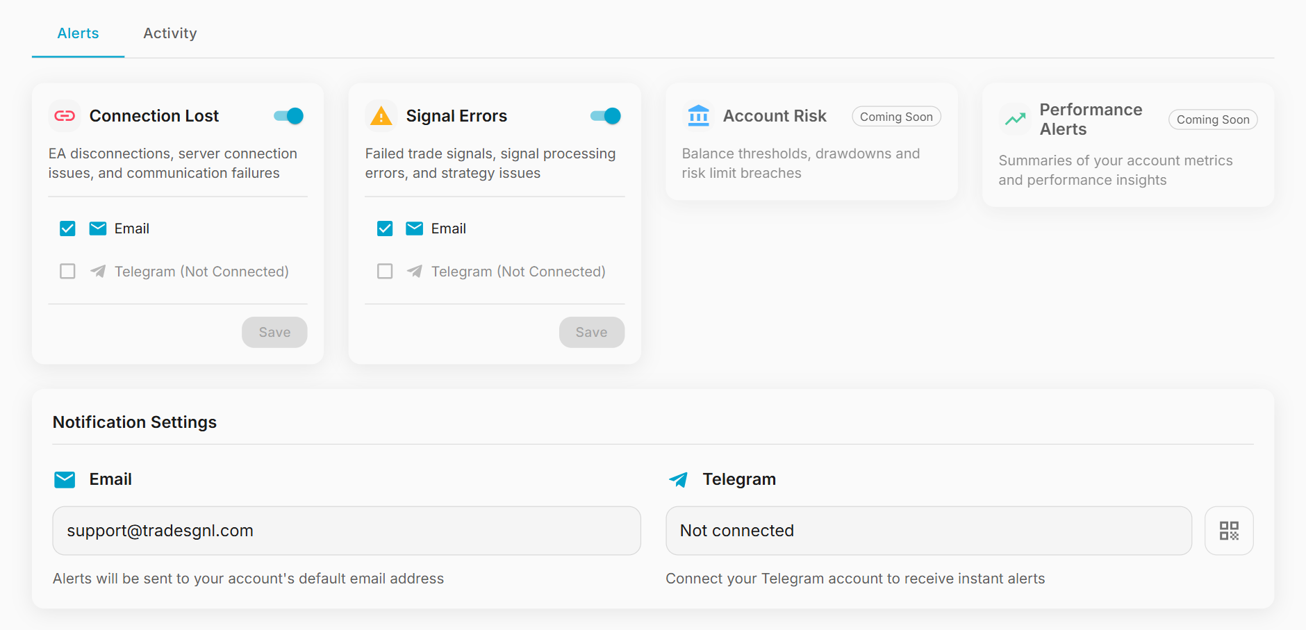 TradeSgnl Alerts Dashboard showing alert configuration cards and notification settings