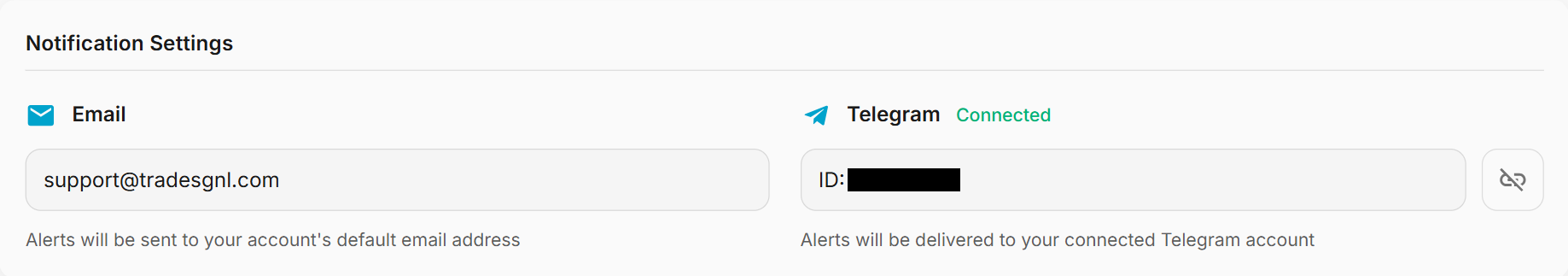 Notification channels configuration showing Email and Telegram options