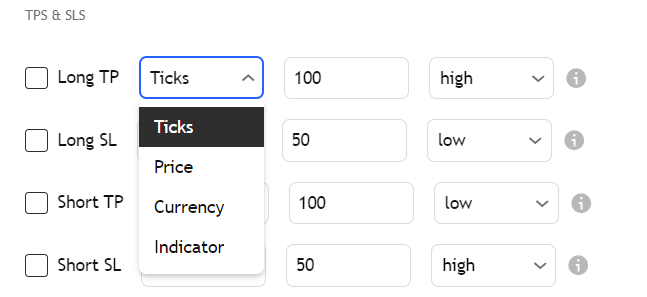 Take Profit and Stop Loss configuration options in the Strategy Builder