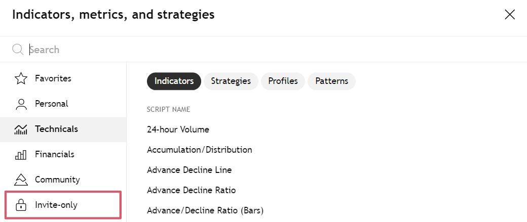 TradingView invite-only scripts section